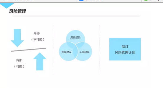 221 干货|泄出腾讯内部几近满分的项目管理课程
