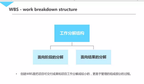151 干货|泄出腾讯内部几近满分的项目管理课程