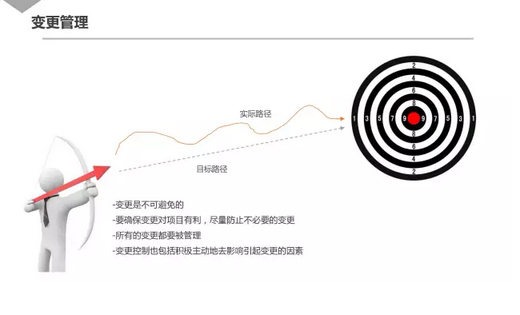 261 干货|泄出腾讯内部几近满分的项目管理课程