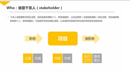 104 干货|泄出腾讯内部几近满分的项目管理课程