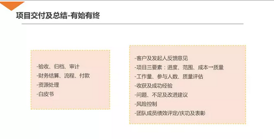 281 干货|泄出腾讯内部几近满分的项目管理课程