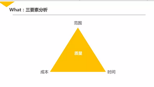 65 干货|泄出腾讯内部几近满分的项目管理课程